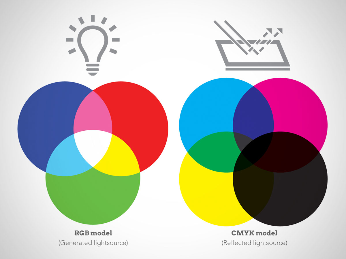 colori