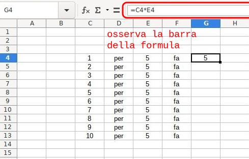 formula